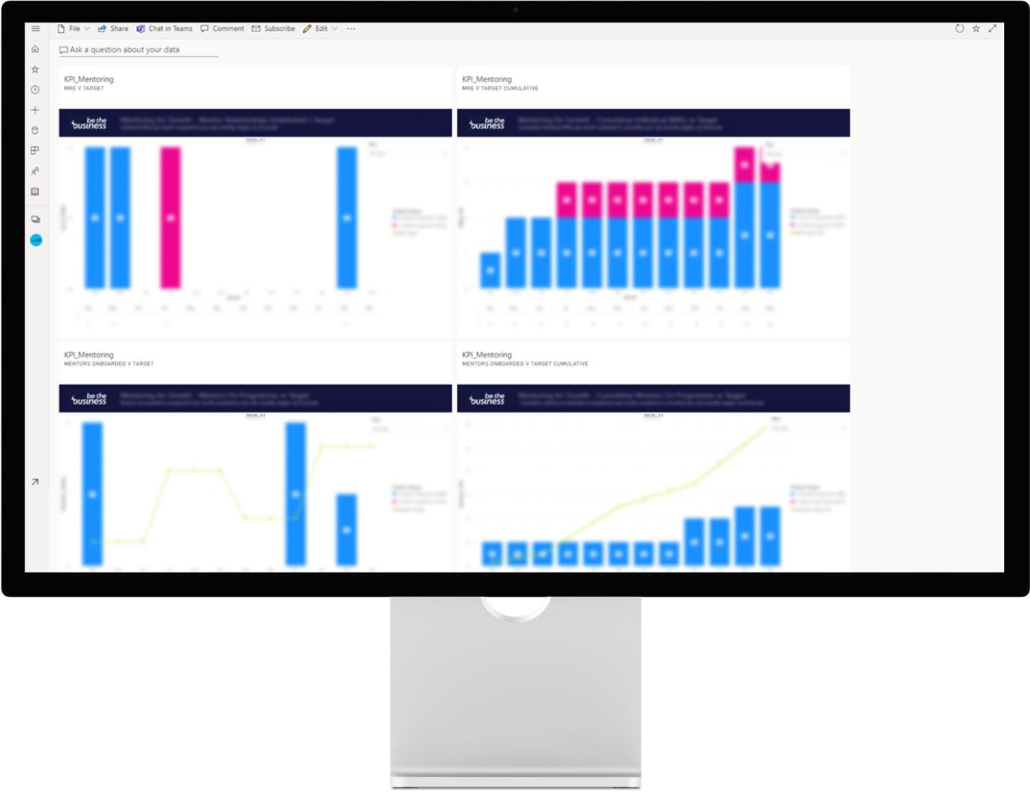 A data reporting dashboard with various charts and graphs in a software database