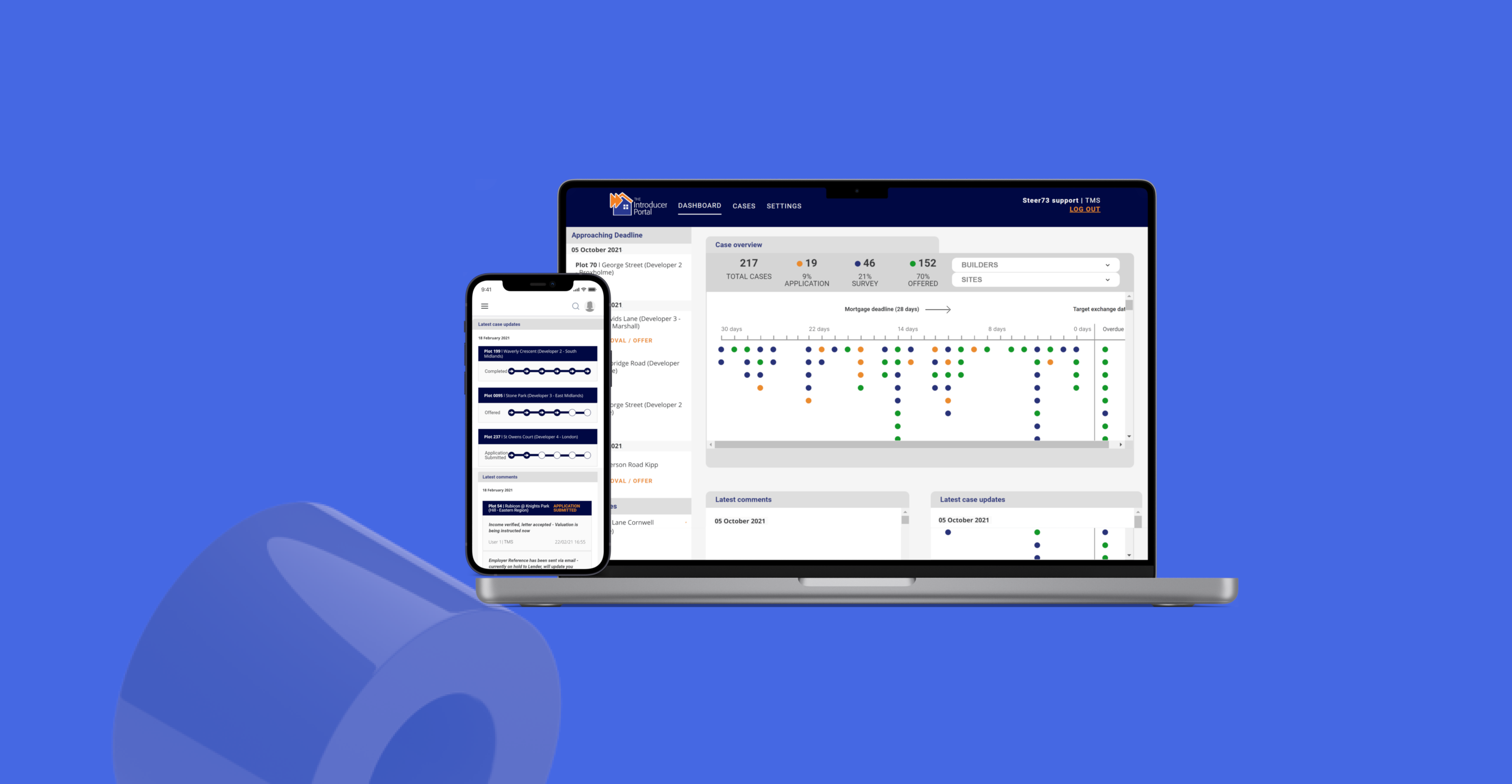 A customer tracking software displaying a relationship management dashboard along with a data management system, accessible through a customer portal on both web and mobile platforms.