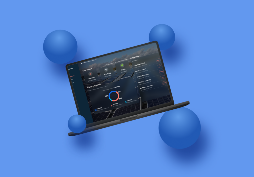 Business intelligence dashboard showing real-time operational performance metrics