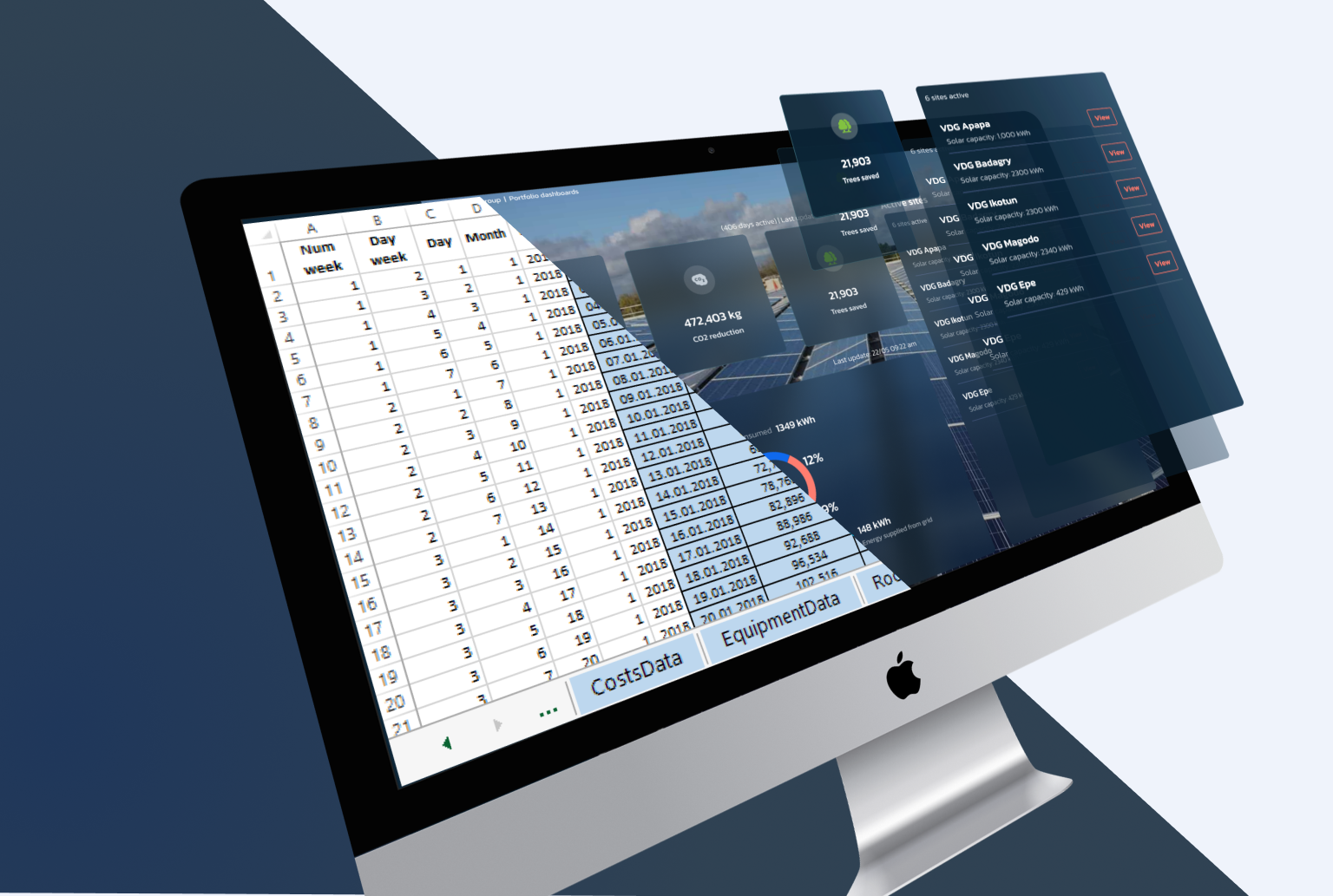 Digital transformation software dashboard displaying real-time business data, spreadsheets, and analytics on computer screen